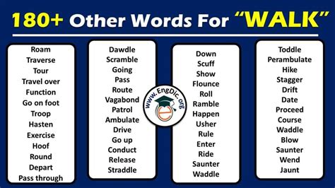 walk hesitantly synonym.